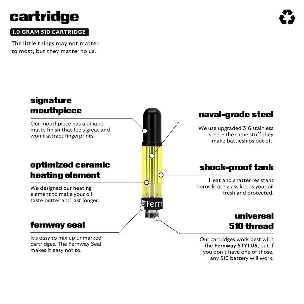 Fernway Americano 1g Cart-1