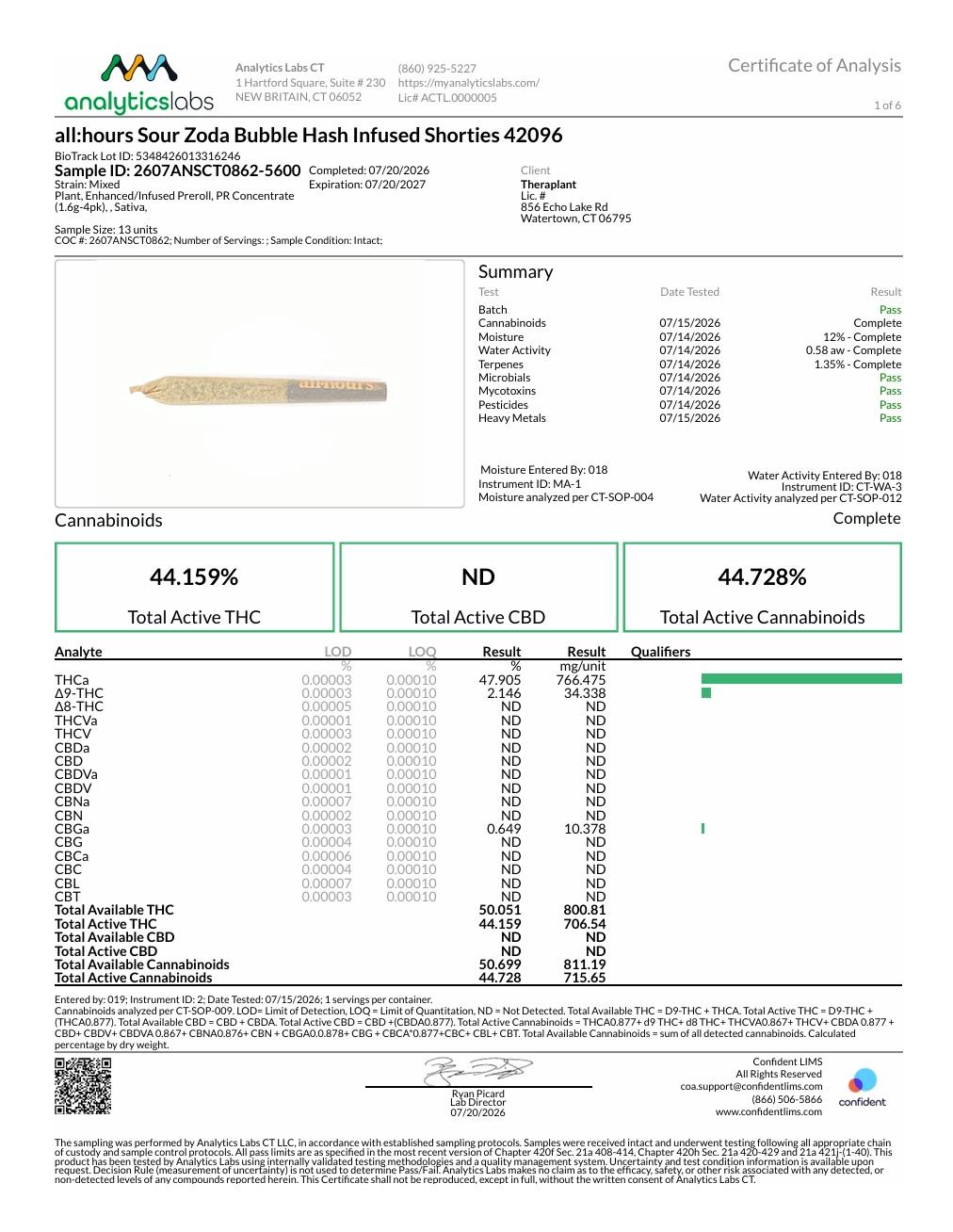 Image of product