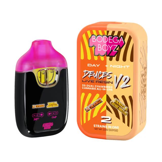 Image of product