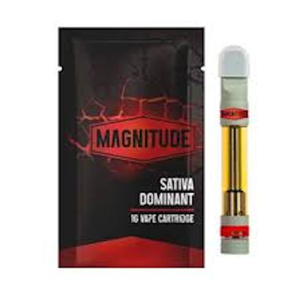 Product 510 | Mimosa (S) Magnitude