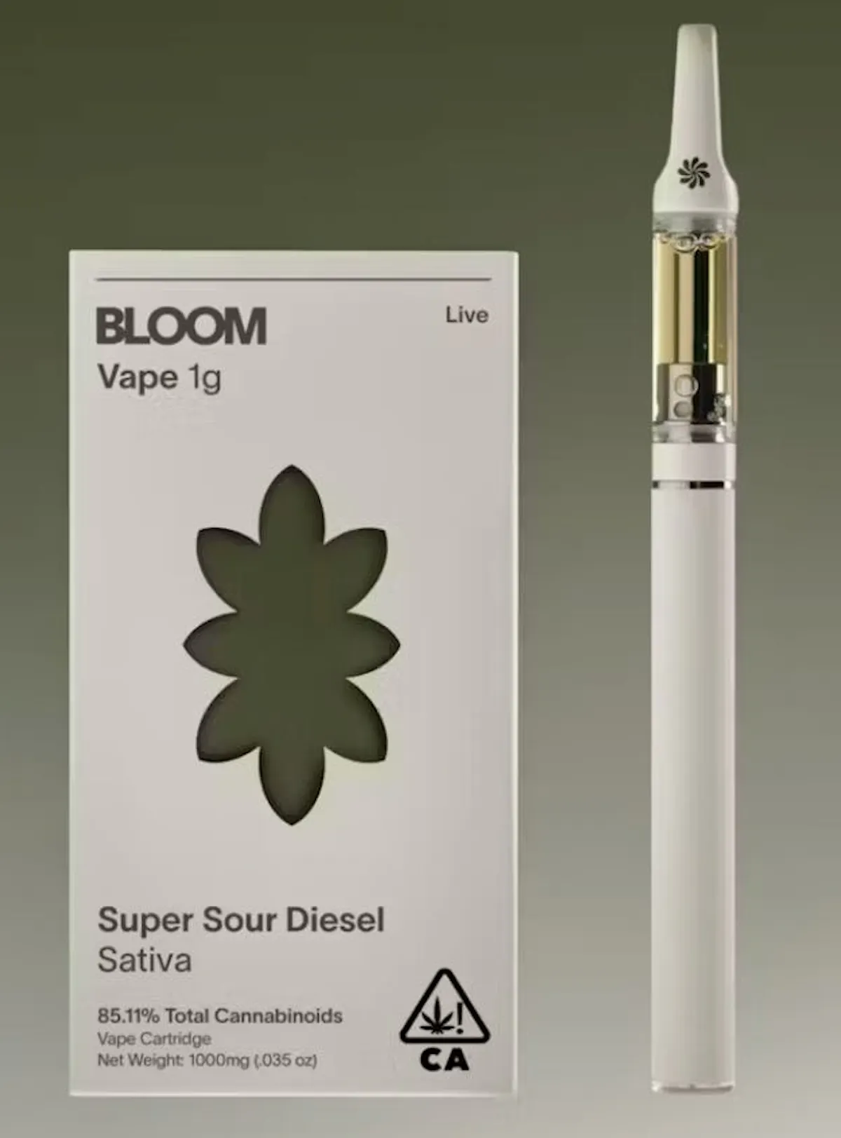 sour diesel vape Sour Diesel CBD Vape