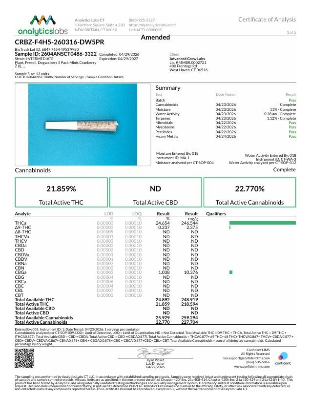 Image of product