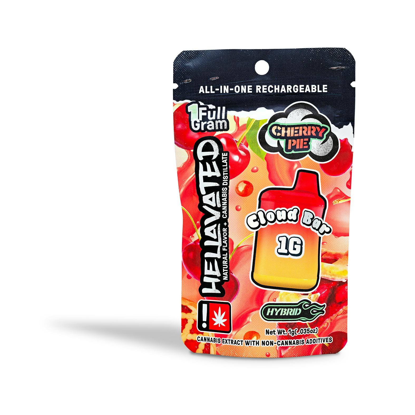 Image of product