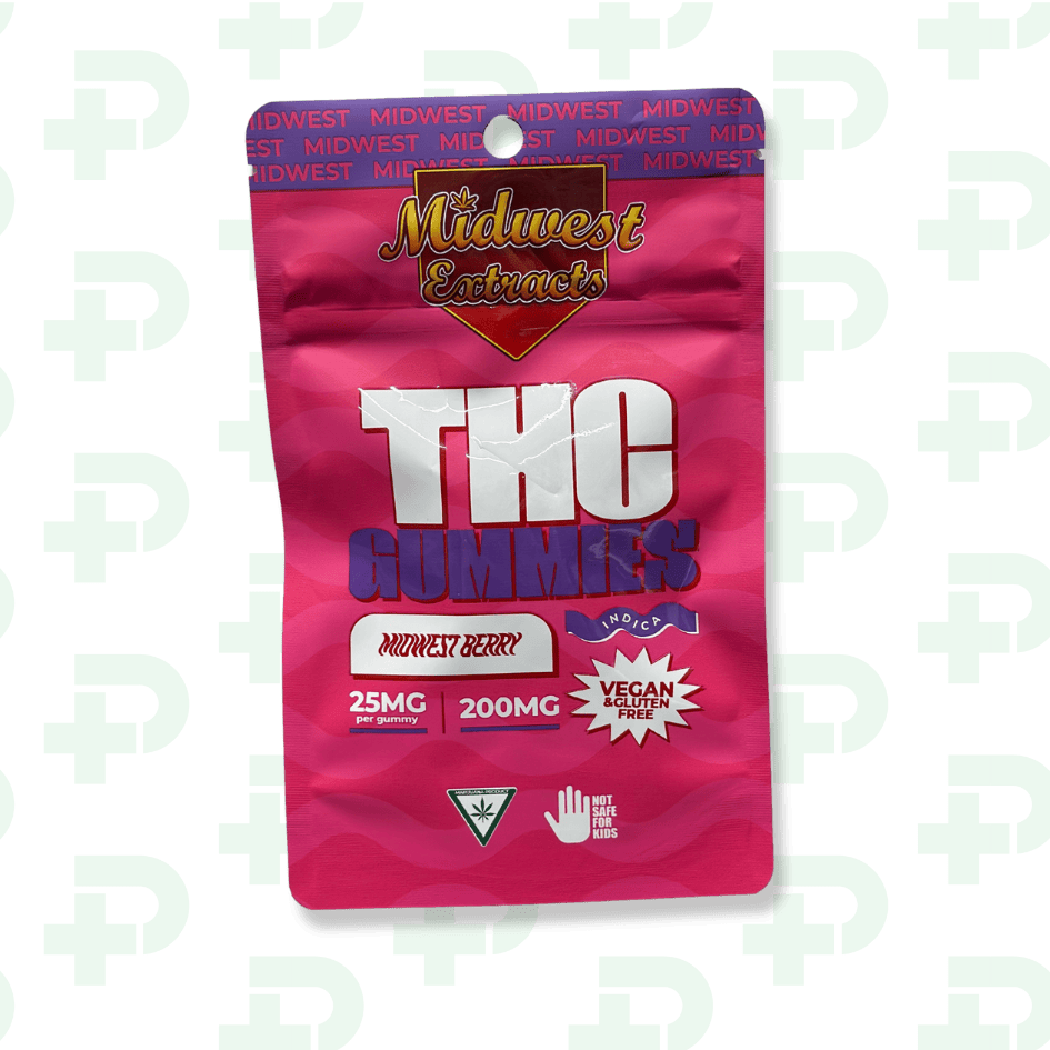 Product Image Alt
