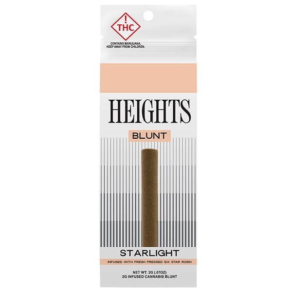 Product Image Alt