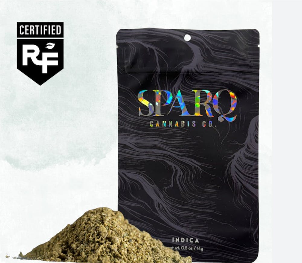 Product Sparq | Candy Sparqs | Preground