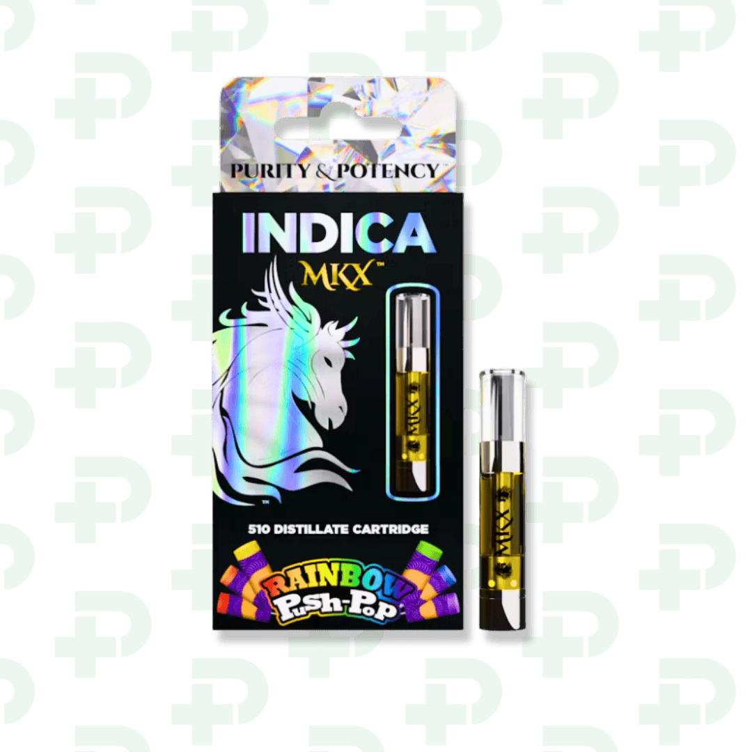 Product Image Alt