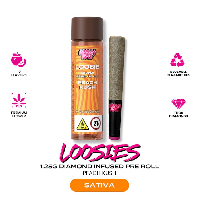 Loosies | Strawberry Haze | 1.25g | Diamond Infused - The Flowery NY