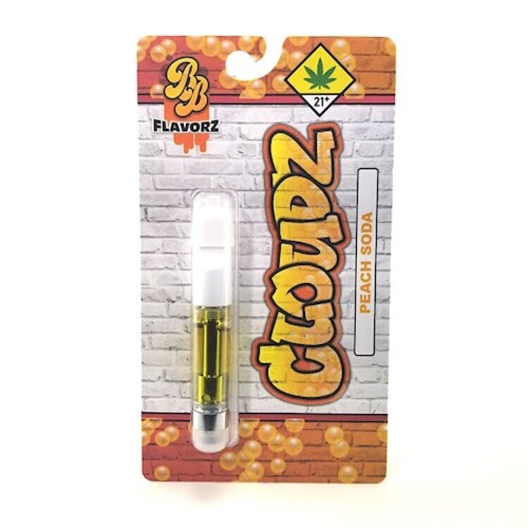Image of product