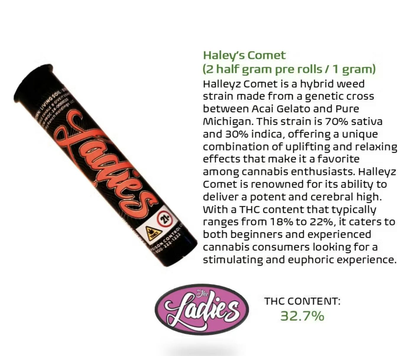 THE LADIES  (2) 0.5G PREROLLS IN 1 GRAM TUBE HALEYS COMET