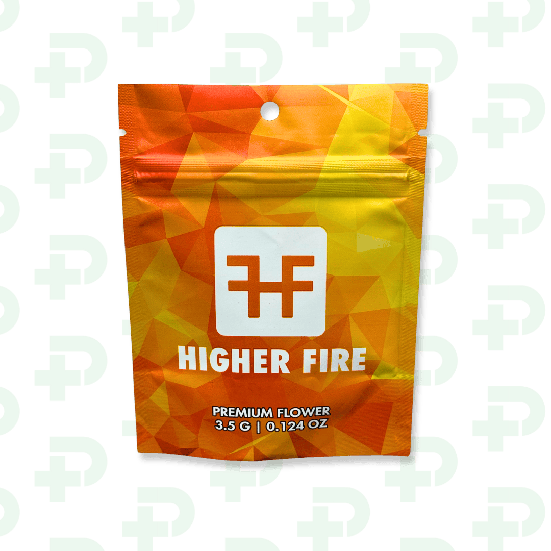 Product Image Alt