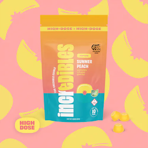 Summer Peach High Dose-active