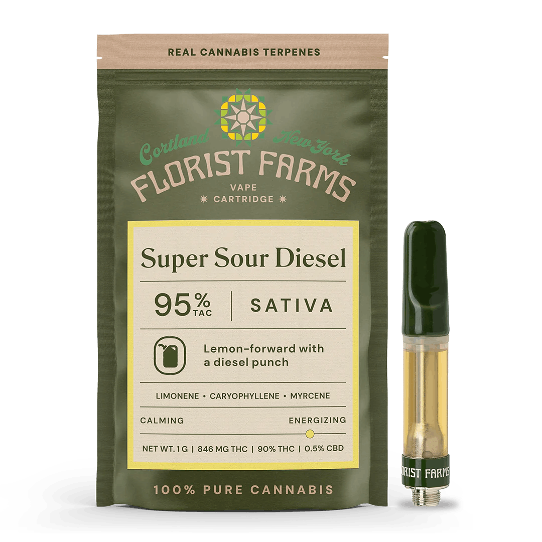 Photo of Super Sour Diesel Cartridge | 1g