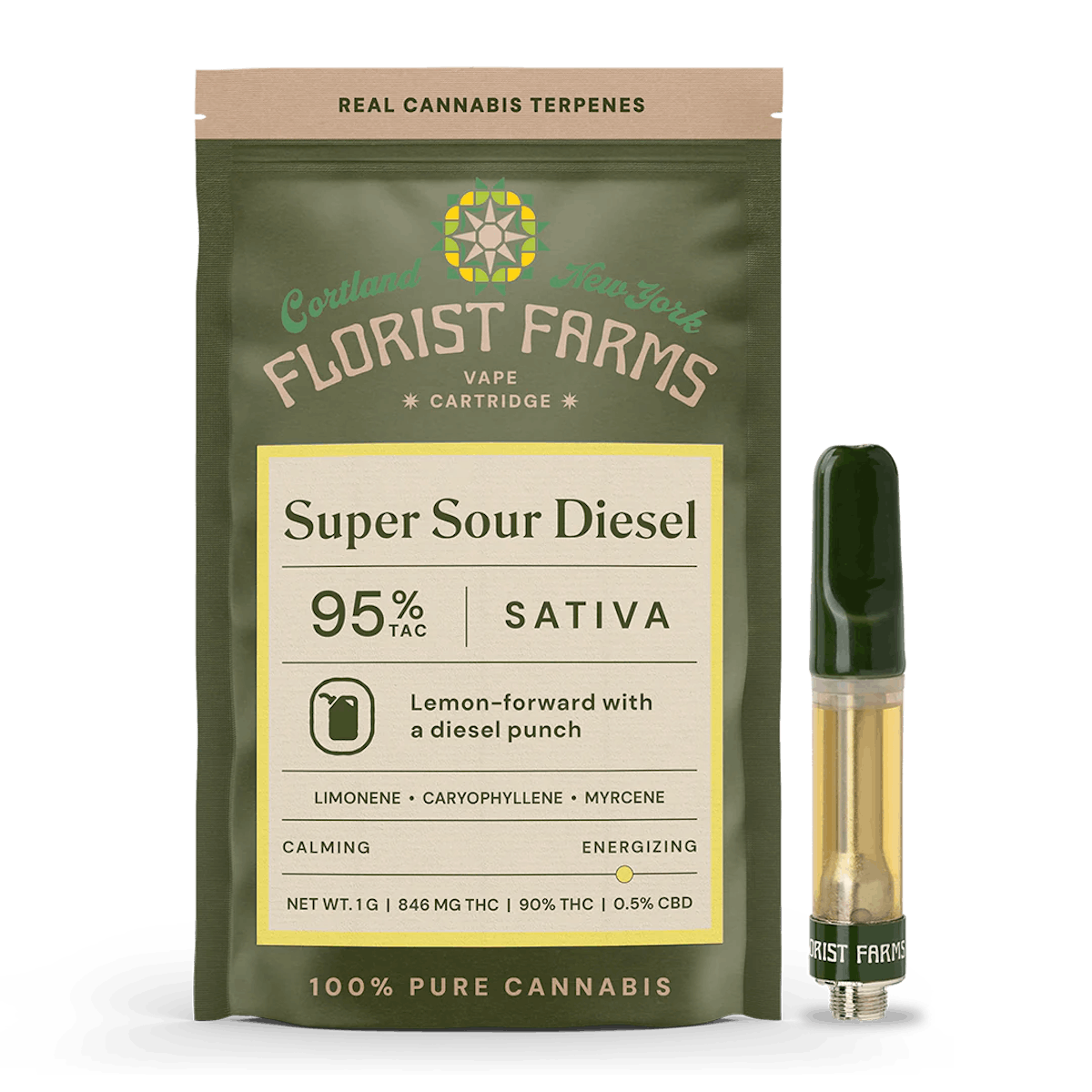 Photo of Florist Farms | Super Sour Diesel | 1g Cartridge