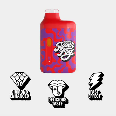 Mfused SuperFog Twisted Cannabis Products