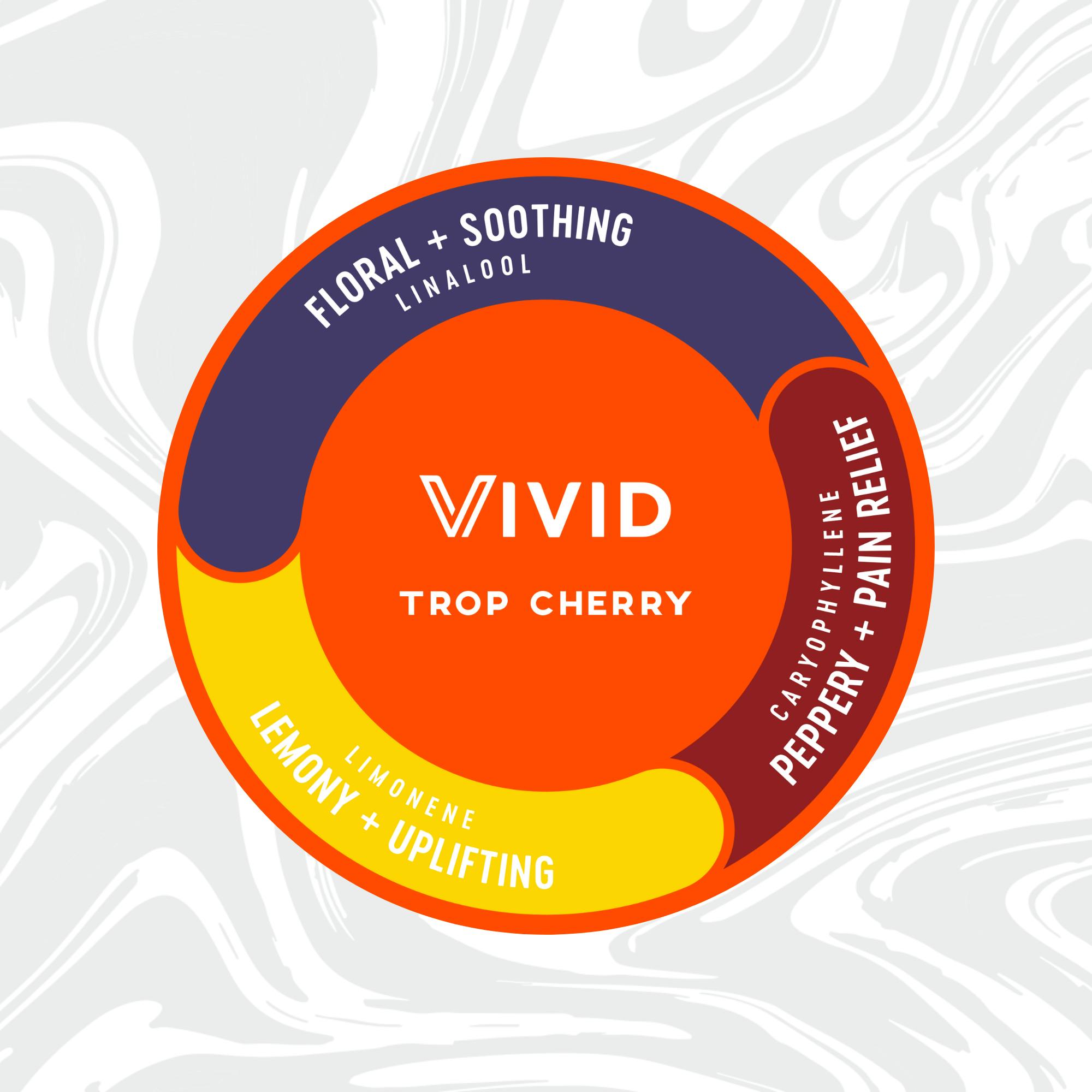 Vivid - Trop Cherry - Pre-Packed - 3.5g | Blue Sage Cannabis Deli - Valley  Park (Scramble Partners, LLC)