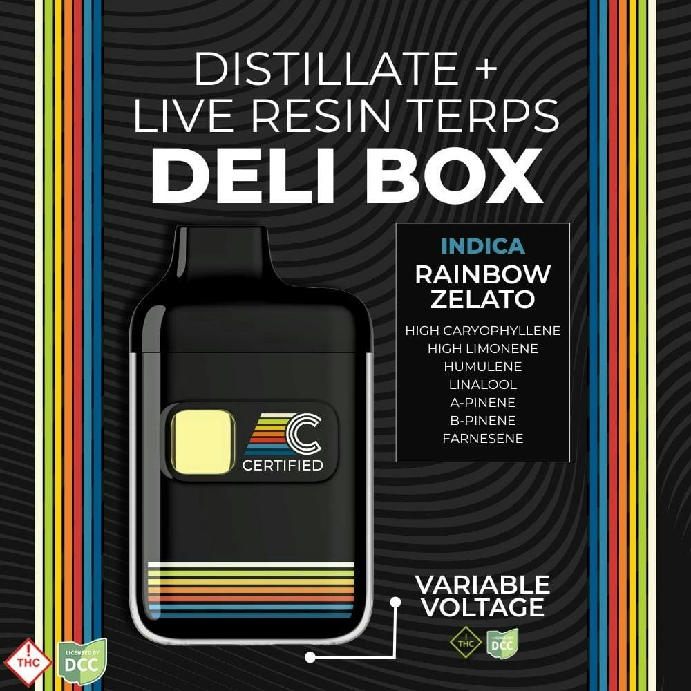 Image of product