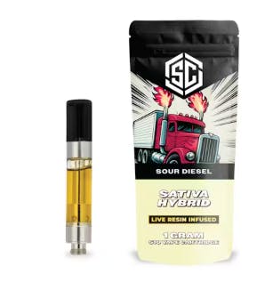 sour diesel vape Sour Diesel Liquid Diamond • Disposable Vape • 2g by | Buy Online |  Treehouse Cannabis main image 0