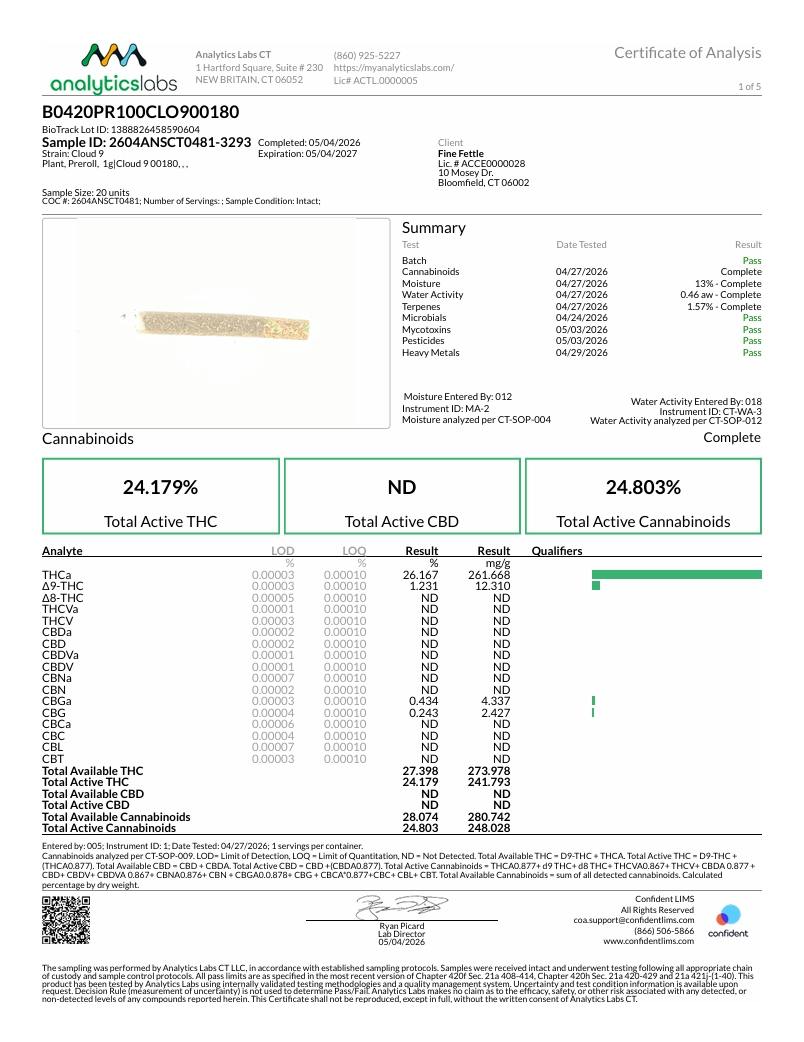 Image of product