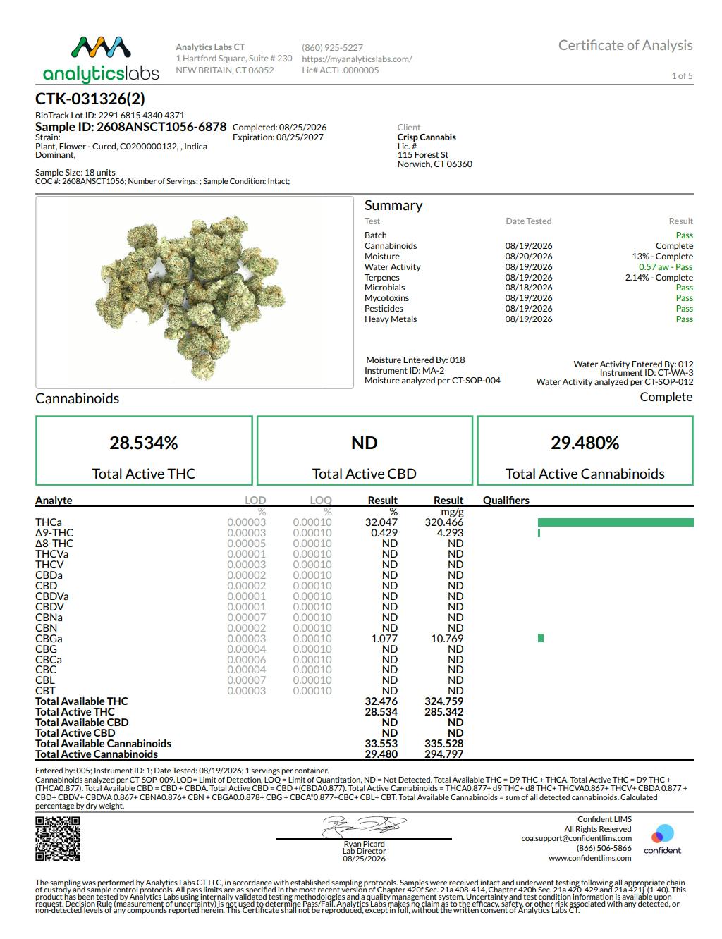 Image of product