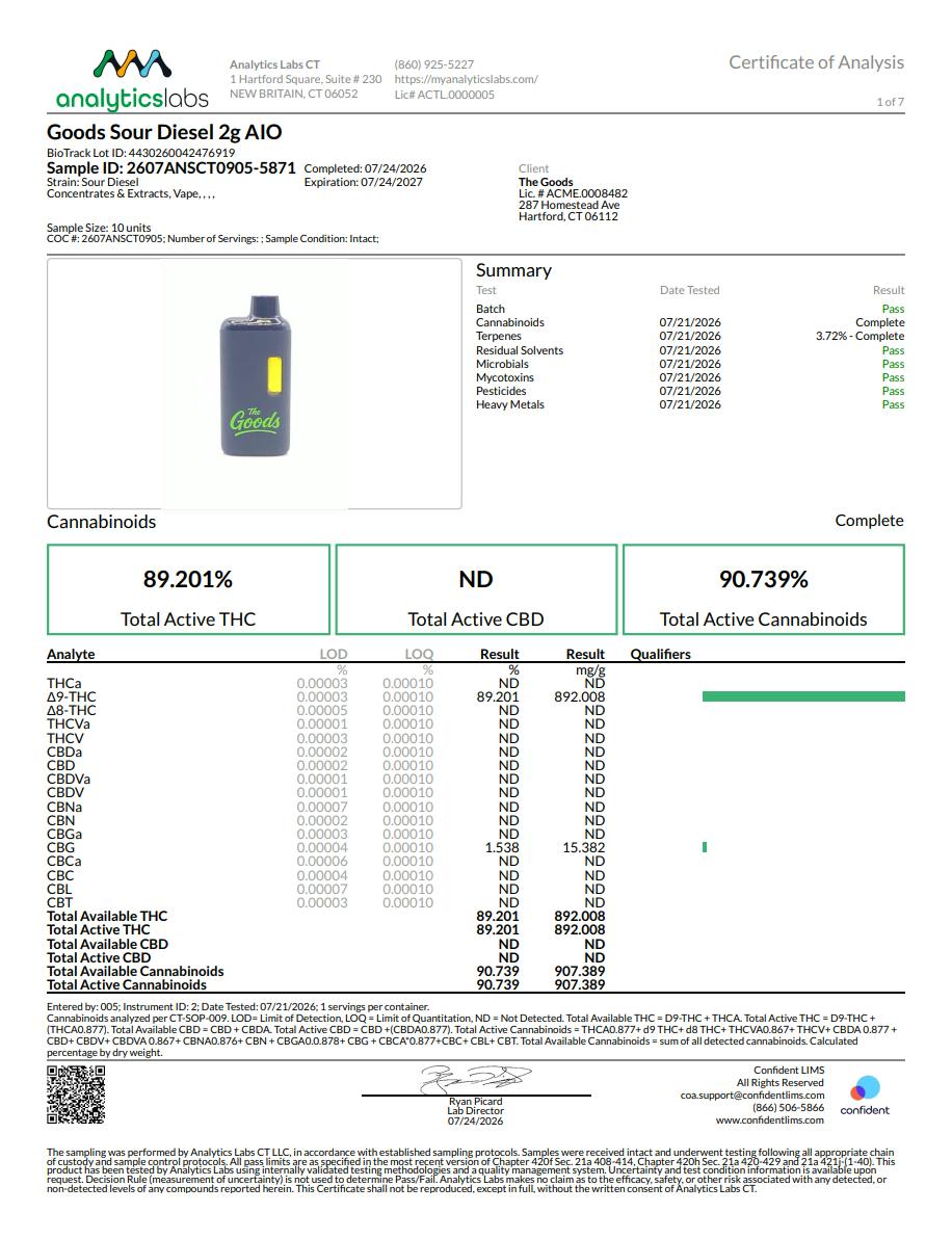 Image of product