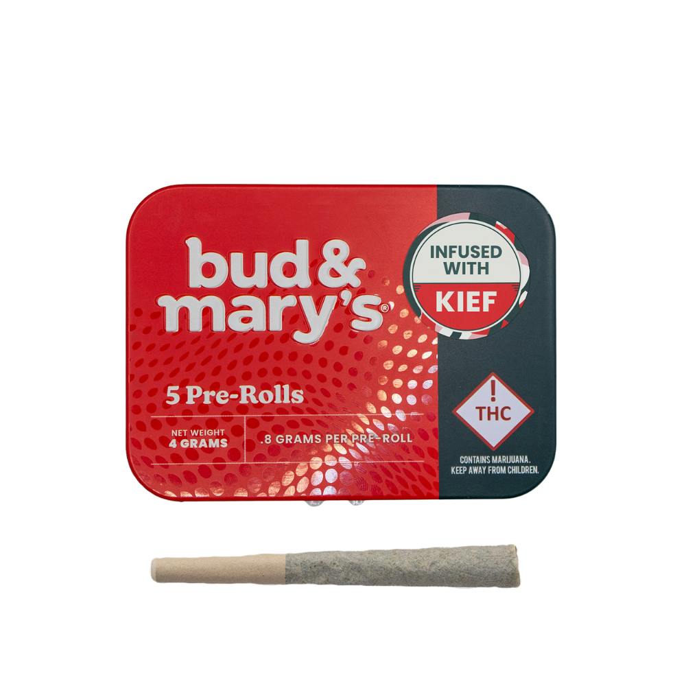 Product Image Alt