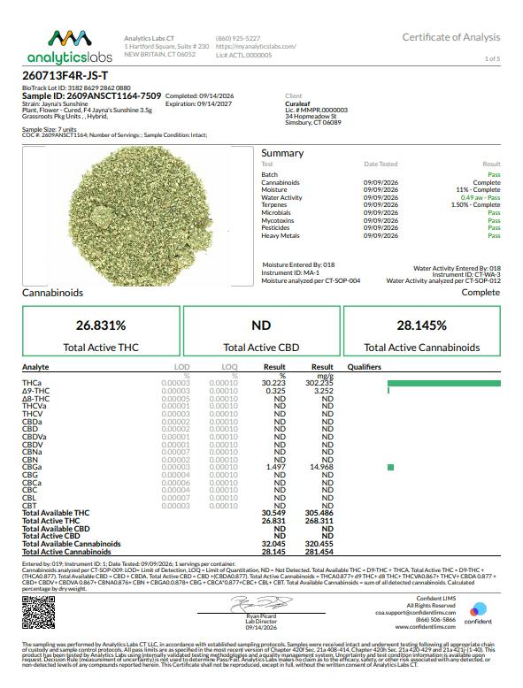 Grassroots Ground Flower 3.5g Jayna's Sunshine (H) 02121 TC 32.045% at ...