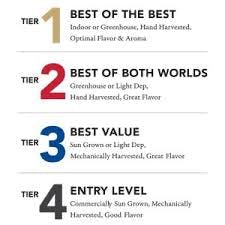 GEN Z 2.0 LIVE ROSIN BADDER (TIER 2)-1