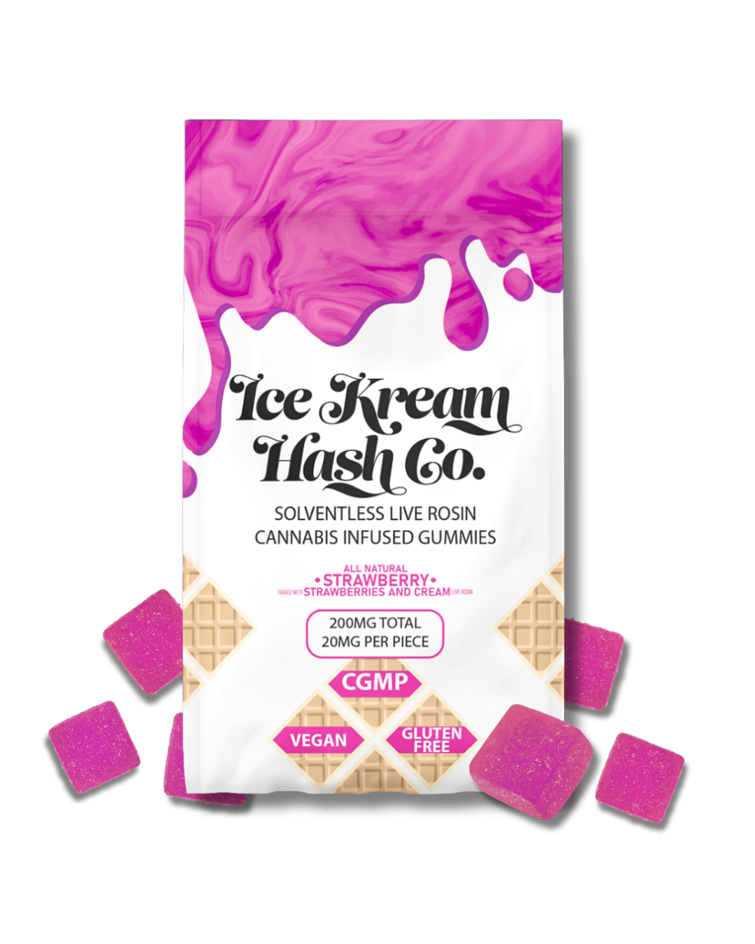 Product Image Alt