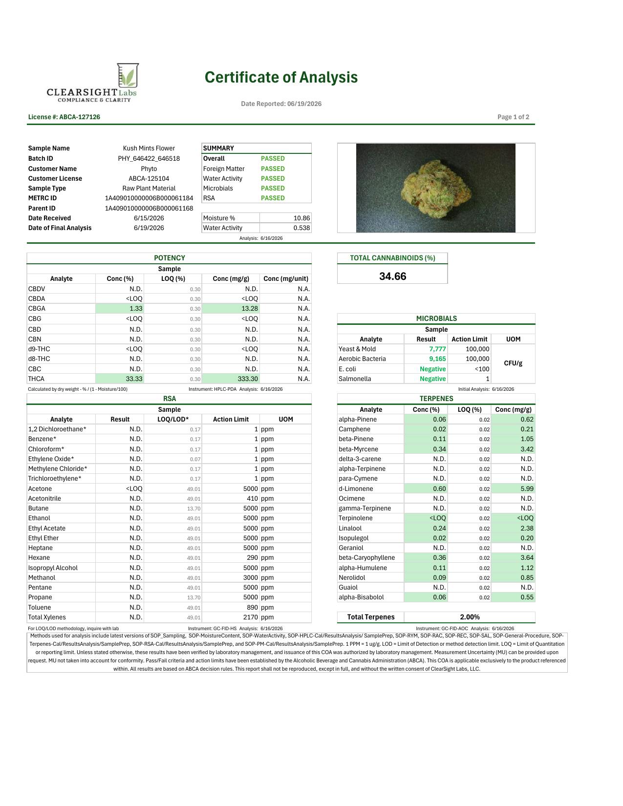 Image of product