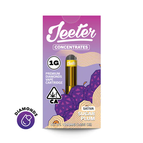 Sugar Plum Premium Diamonds Vape Cartridge | 1g-active