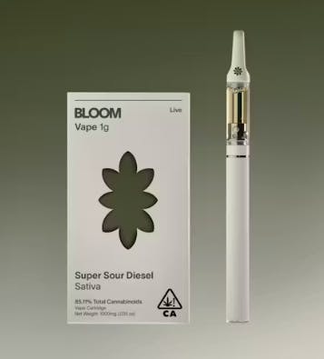 elfbar nachfüll pod läuft aus How To Unplug Vape Pen Best 1G No Clogging Or Leaking Disposable Vape Pen  Kit Thc Pen main image 1