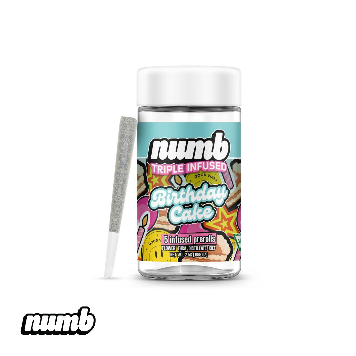 Product Image Alt