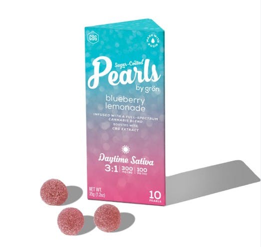 Image of product