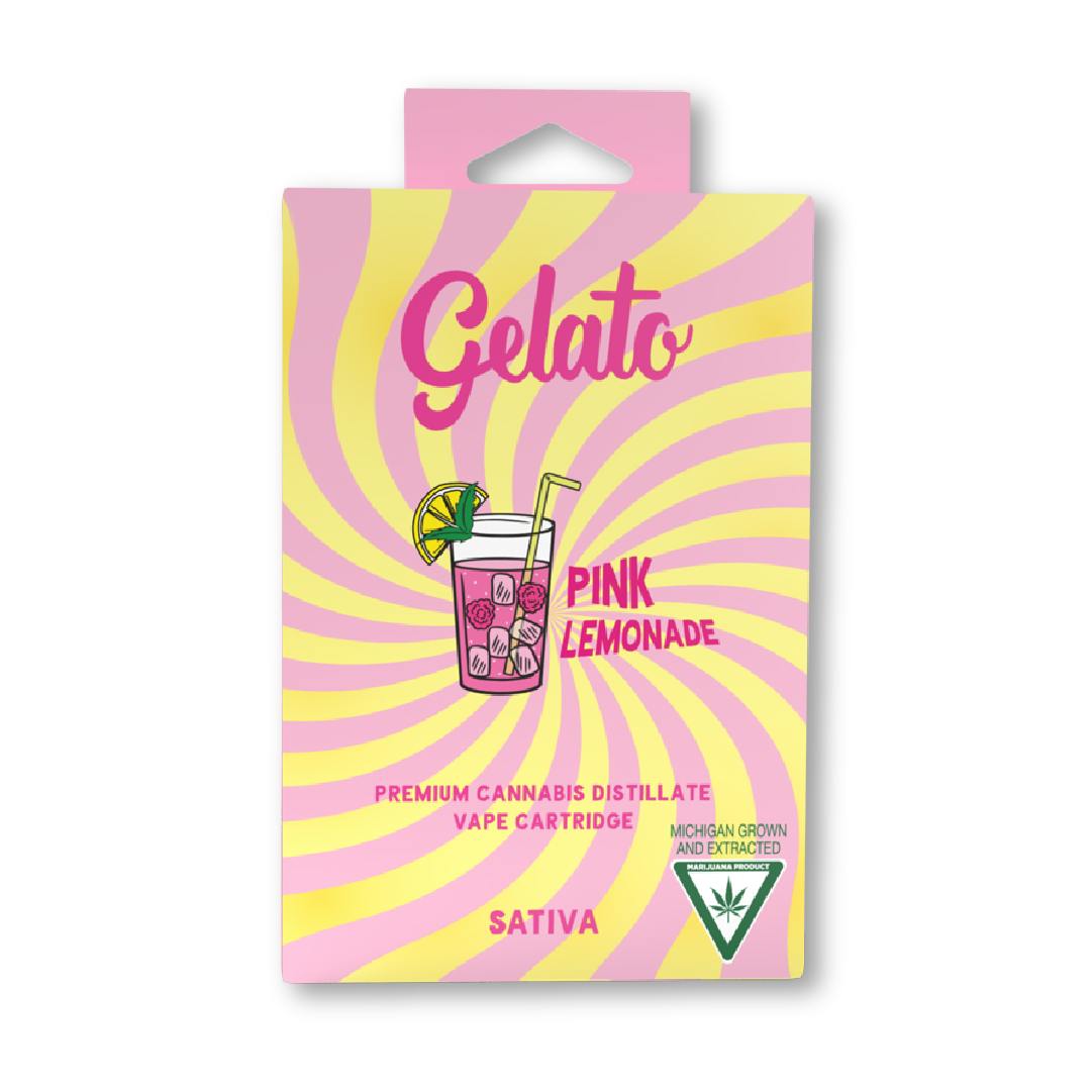 Product Image Alt