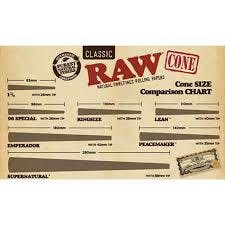 Photo of Authentic Organic Hemp Cones (3 pack) King Size | Raw