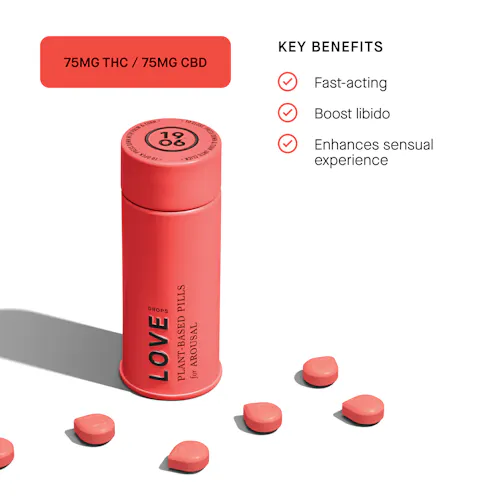 1906 | Love Drops | Tablets for Arousal | 30pk-3