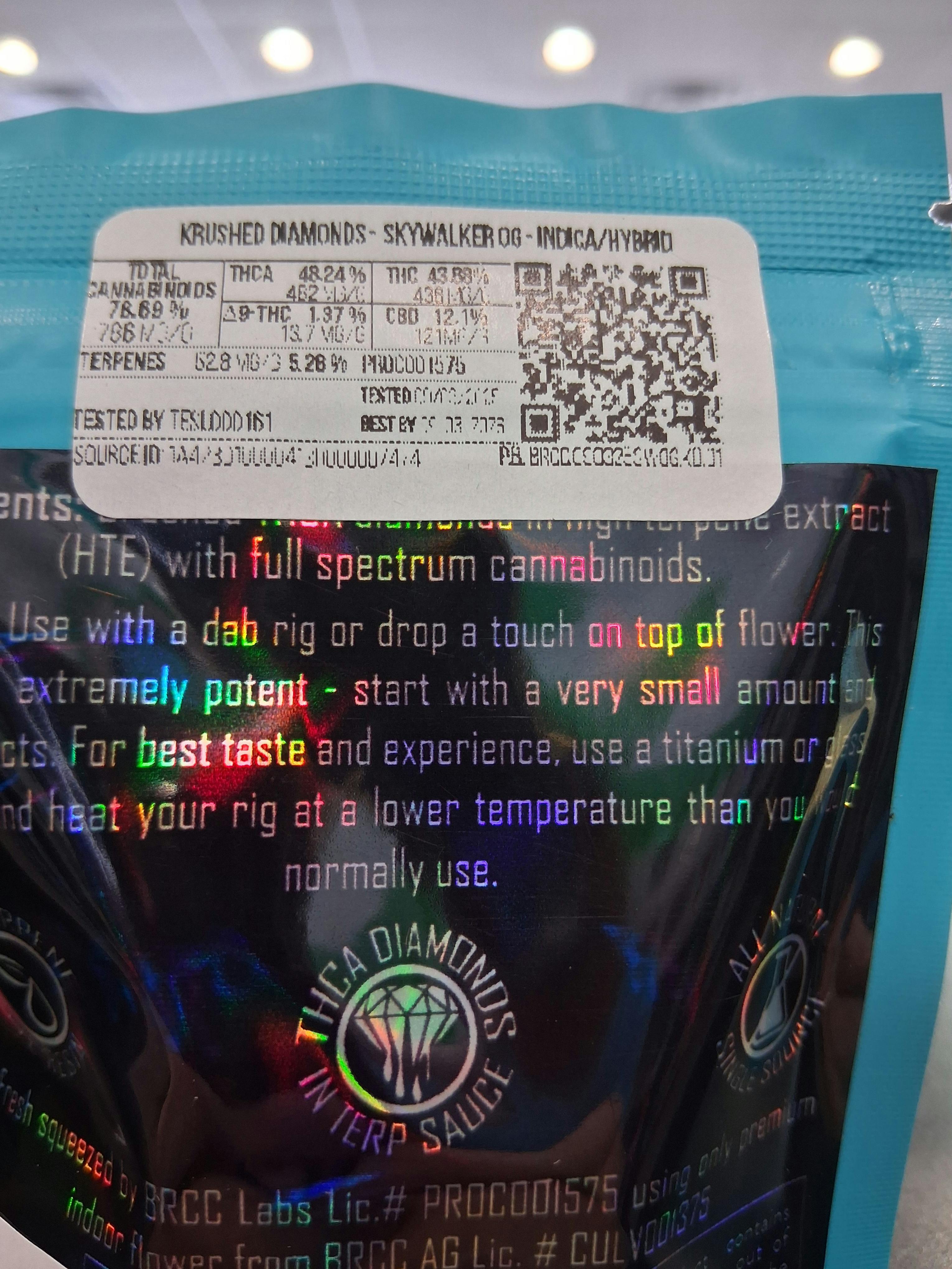 Image of product