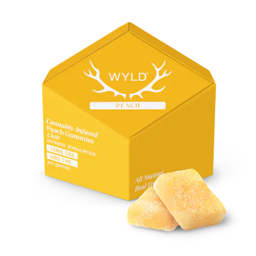 Peach 2:1 CBD + Hybrid Enhanced Gummies-active