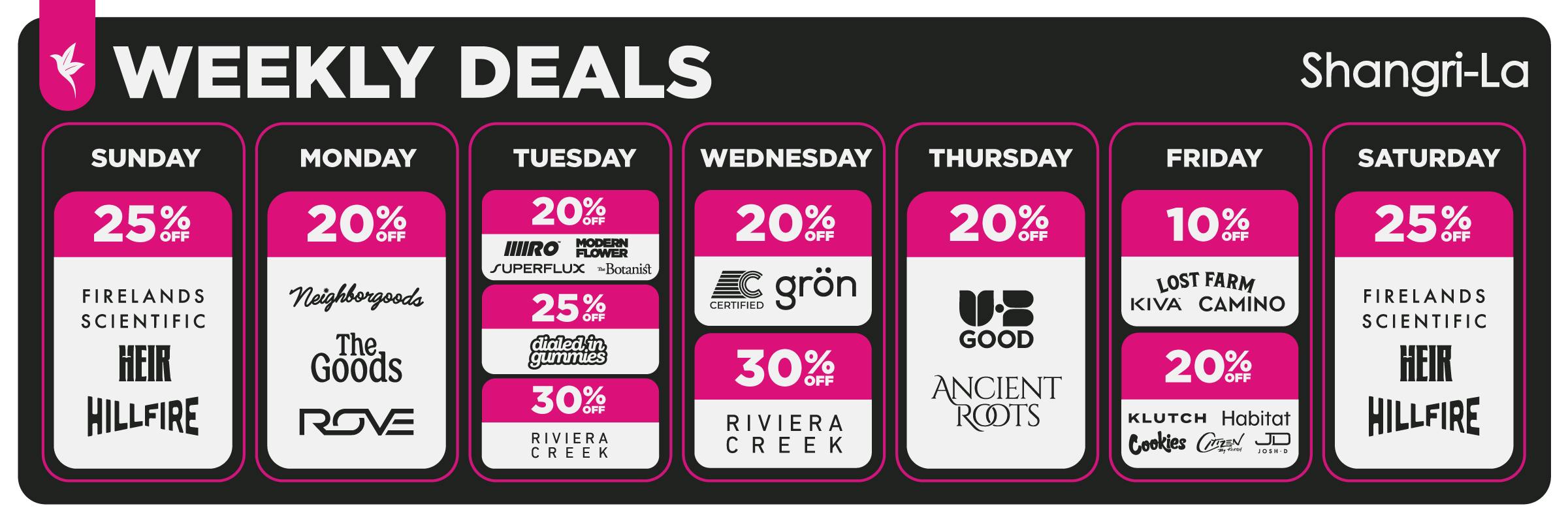Shangri-La Warren, Butler, and Delphos weekly cannabis deals featuring Sunday through Saturday discounts from 10% to 30% off select brands, including Firelands Scientific, HEIR, HillFire, Neighborhoods, The Goods, ROVE, Modern Flower, Superflux, The Botanist, Dialed In Gummies, Riviera Creek, Certified, Grön, UB Good, Ancient Roots, Lost Farm, Kiva, Camino, Klutch, Habitat, Cookies, Citizen by Klutch, and Josh D.