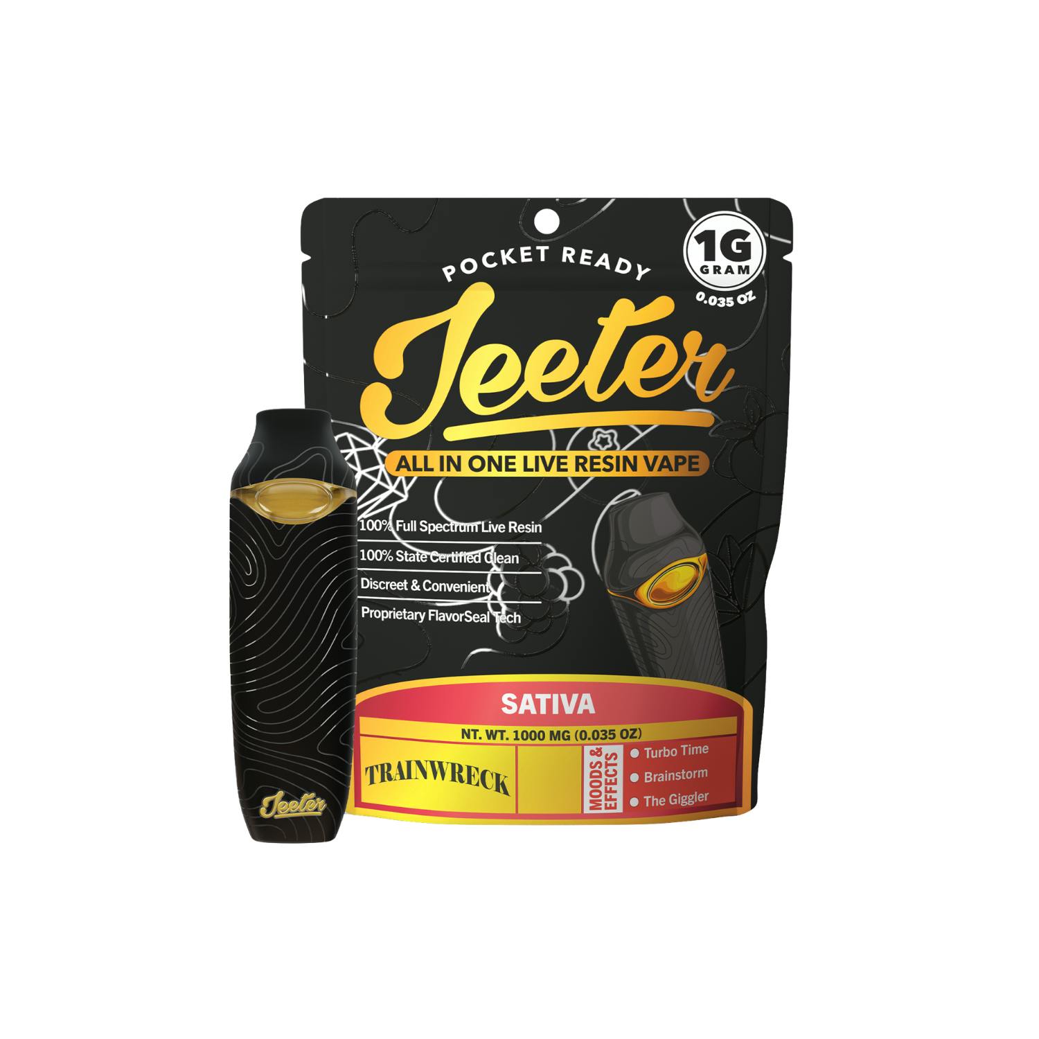 Product Image Alt