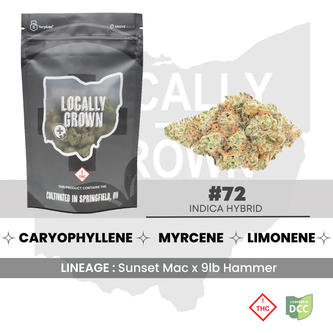 Flower | Pure Ohio Wellness - Tallmadge