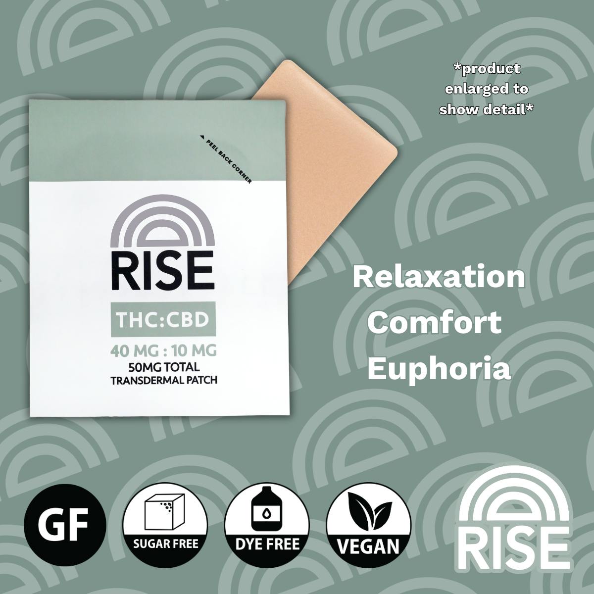 Rise - 40mg Transdermal Patch THC/CBD - Relief 4:1