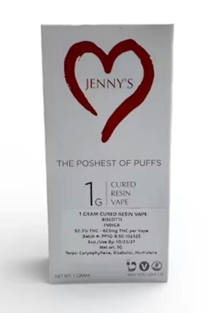 Jenny Loves Me Jenny’s Blue Dream Posh Puff Cured Resin