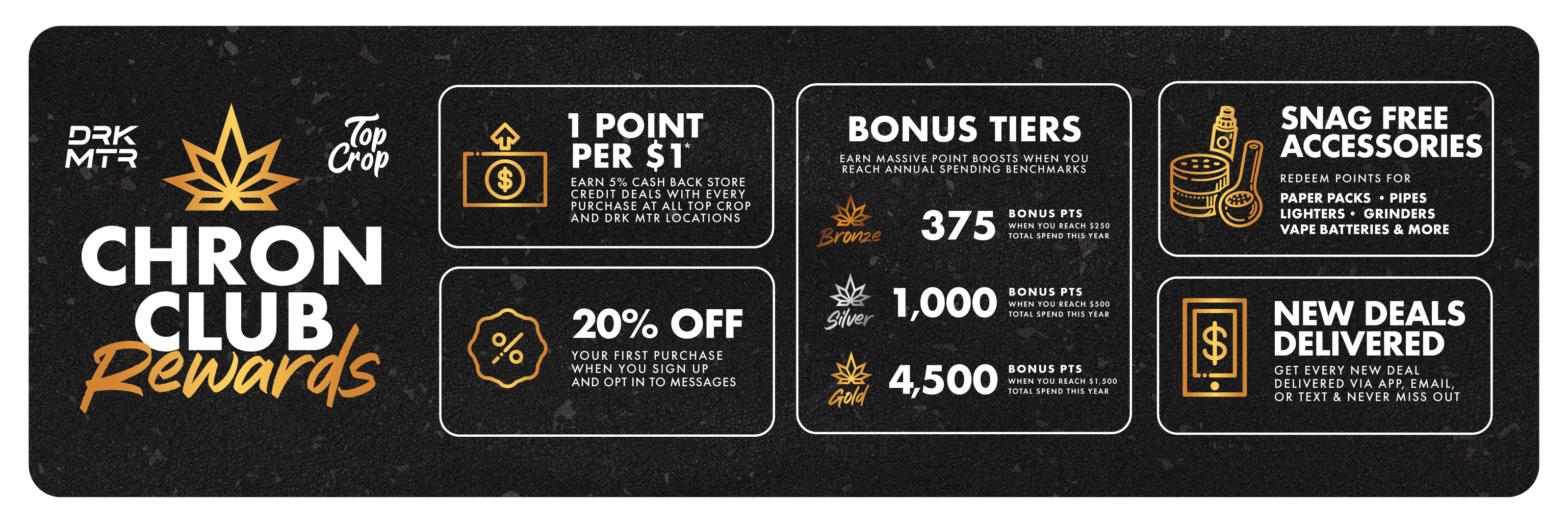 Join Chron Club Rewards and Earn on Every Purchase