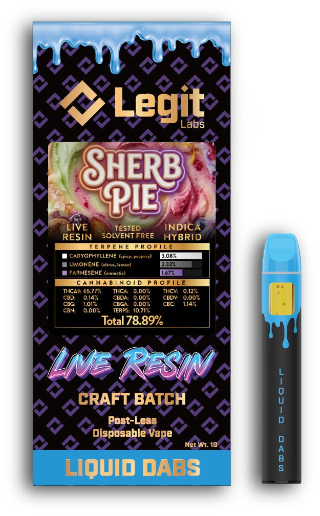 Product Image Alt