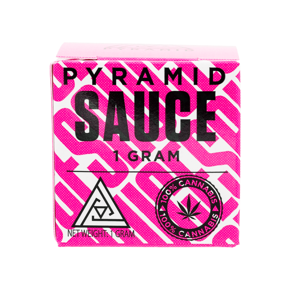 Photo of Pyramid Fruit Pops Sauce 1 g (concentrate)