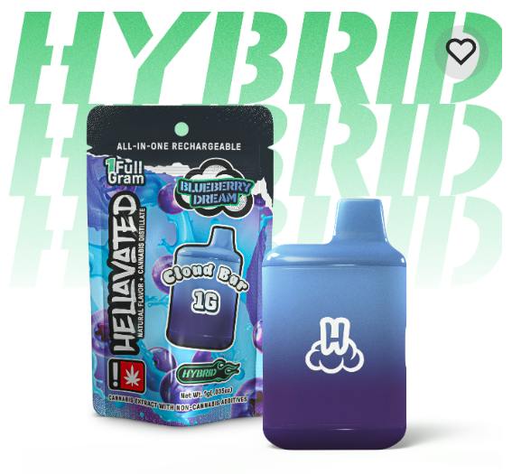 Image of product