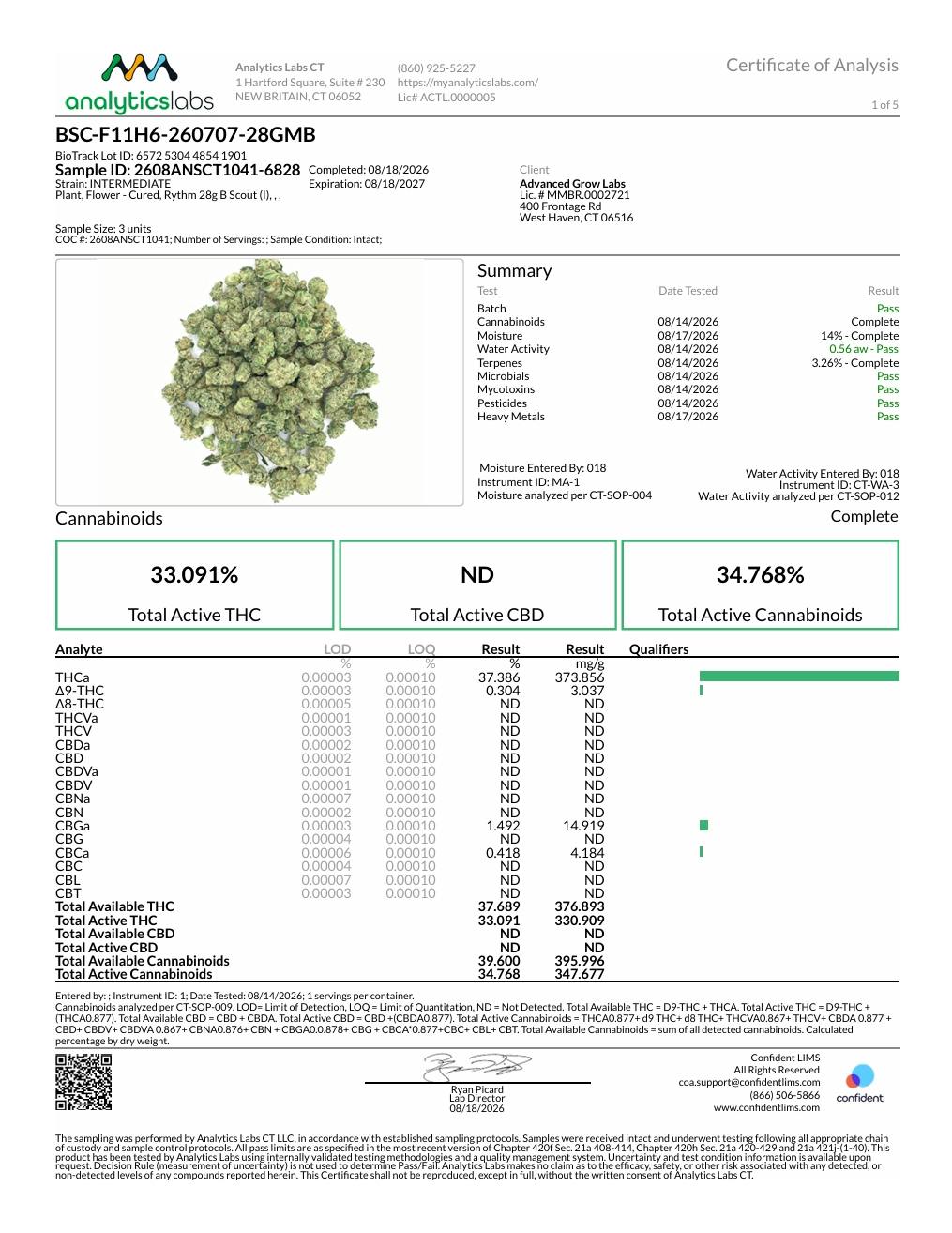 Image of product