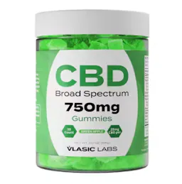 Broad Spectrum CBD